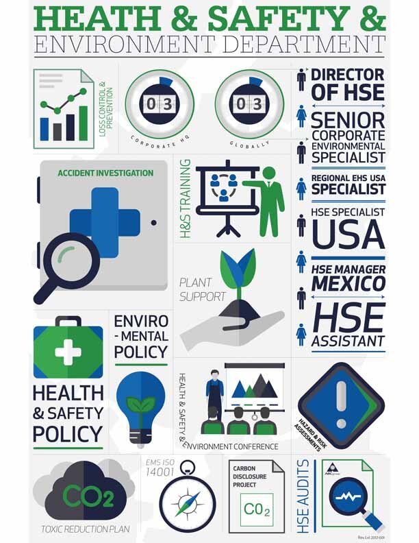 EHS Infographic.jpg