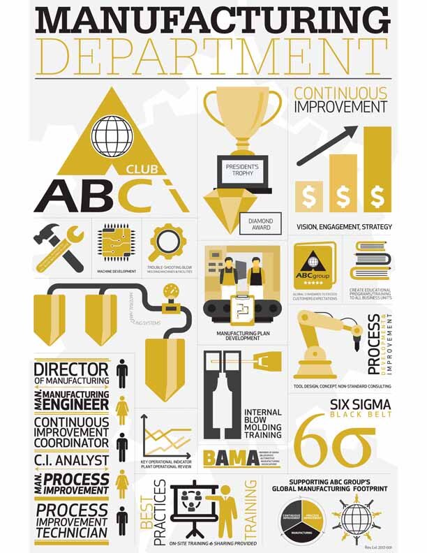 Manufacturing Infographic.jpg