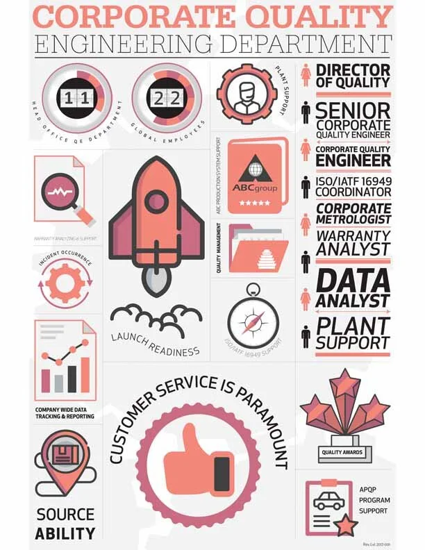 Quality Infographic.jpg