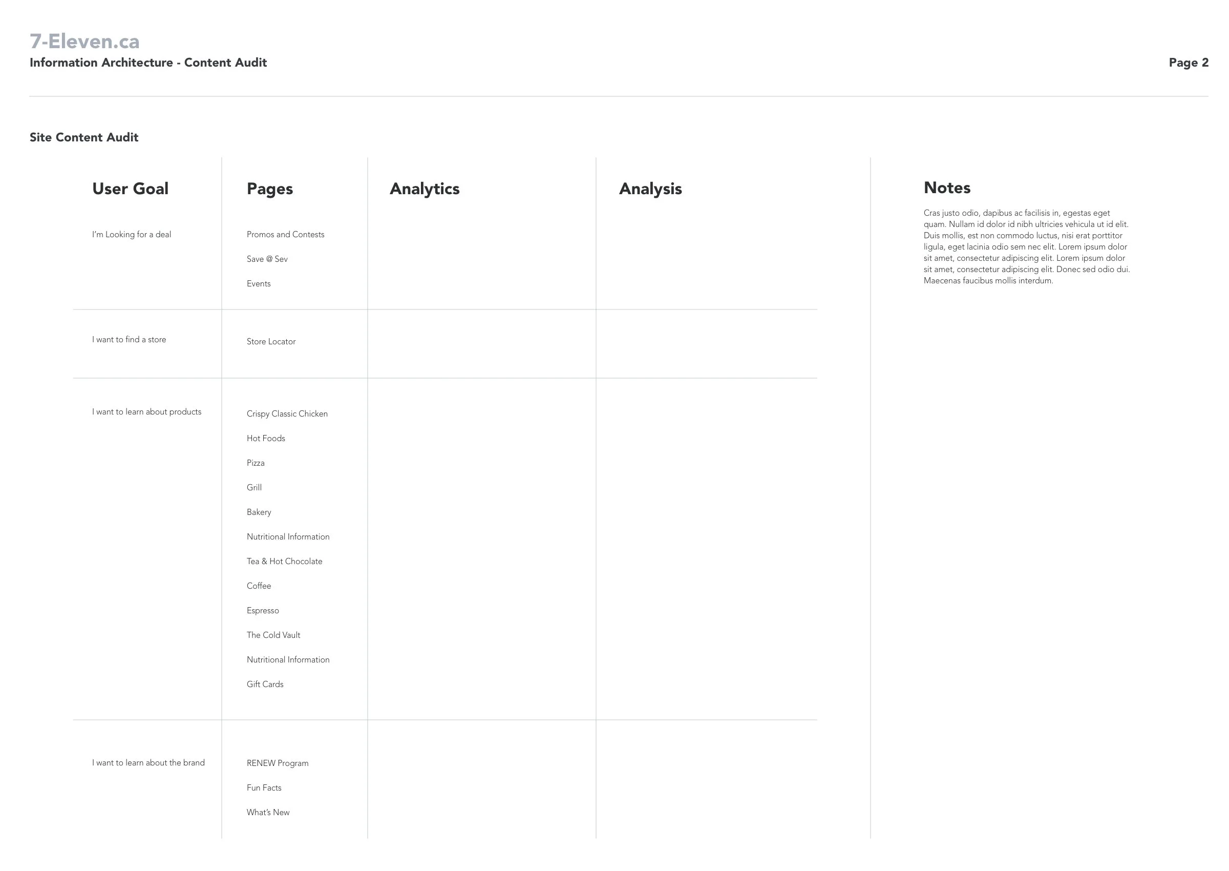 Existing Sitemap - Nav Unauthenticated-1.jpg