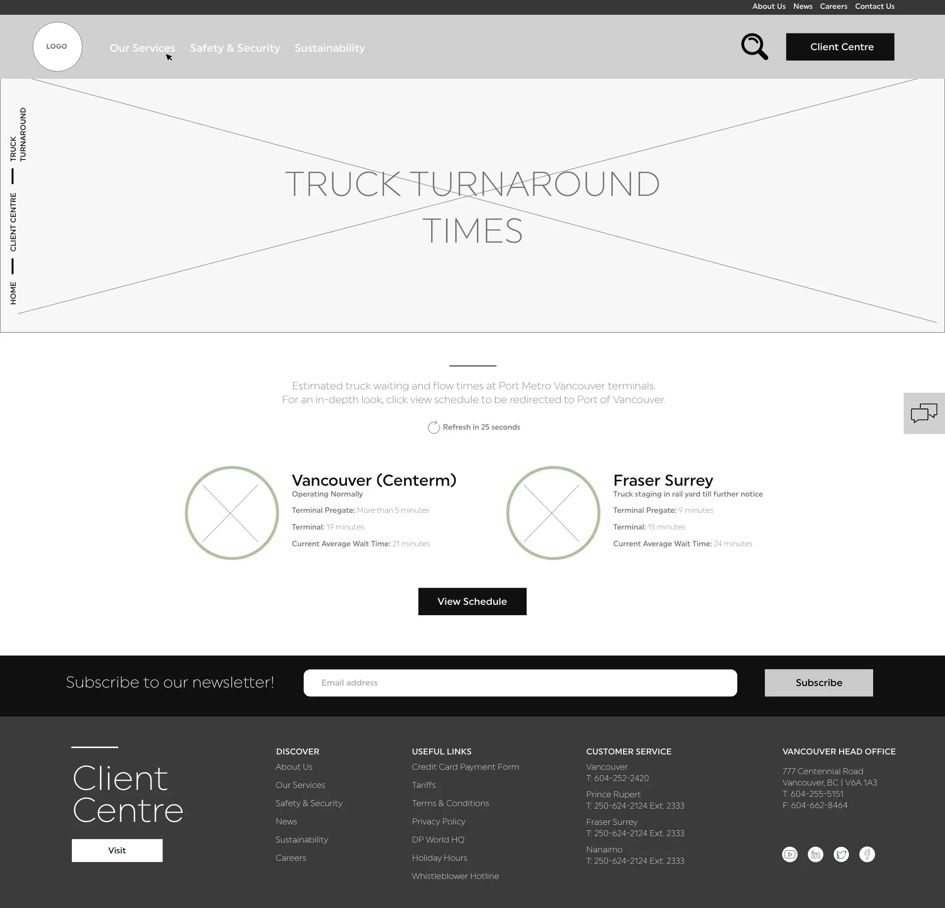 Truck Turnaround Times.jpg