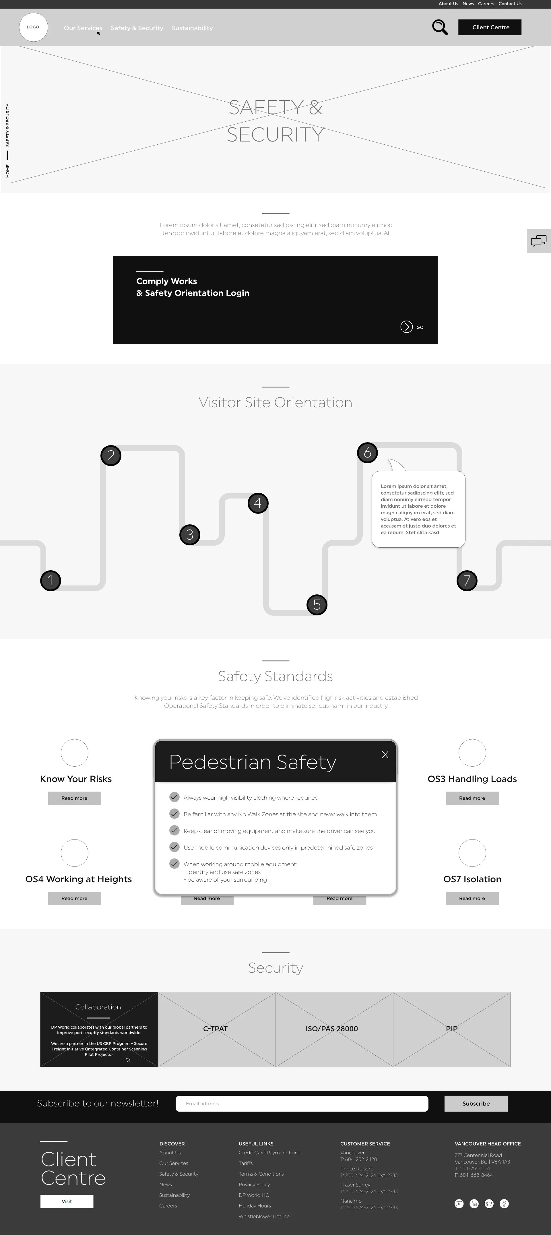 SAFETY & SECURITY – 1.jpg