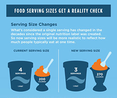 serving-size.jpg