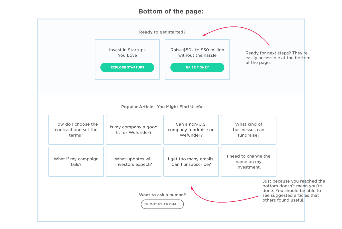 faq_writeup_3.png