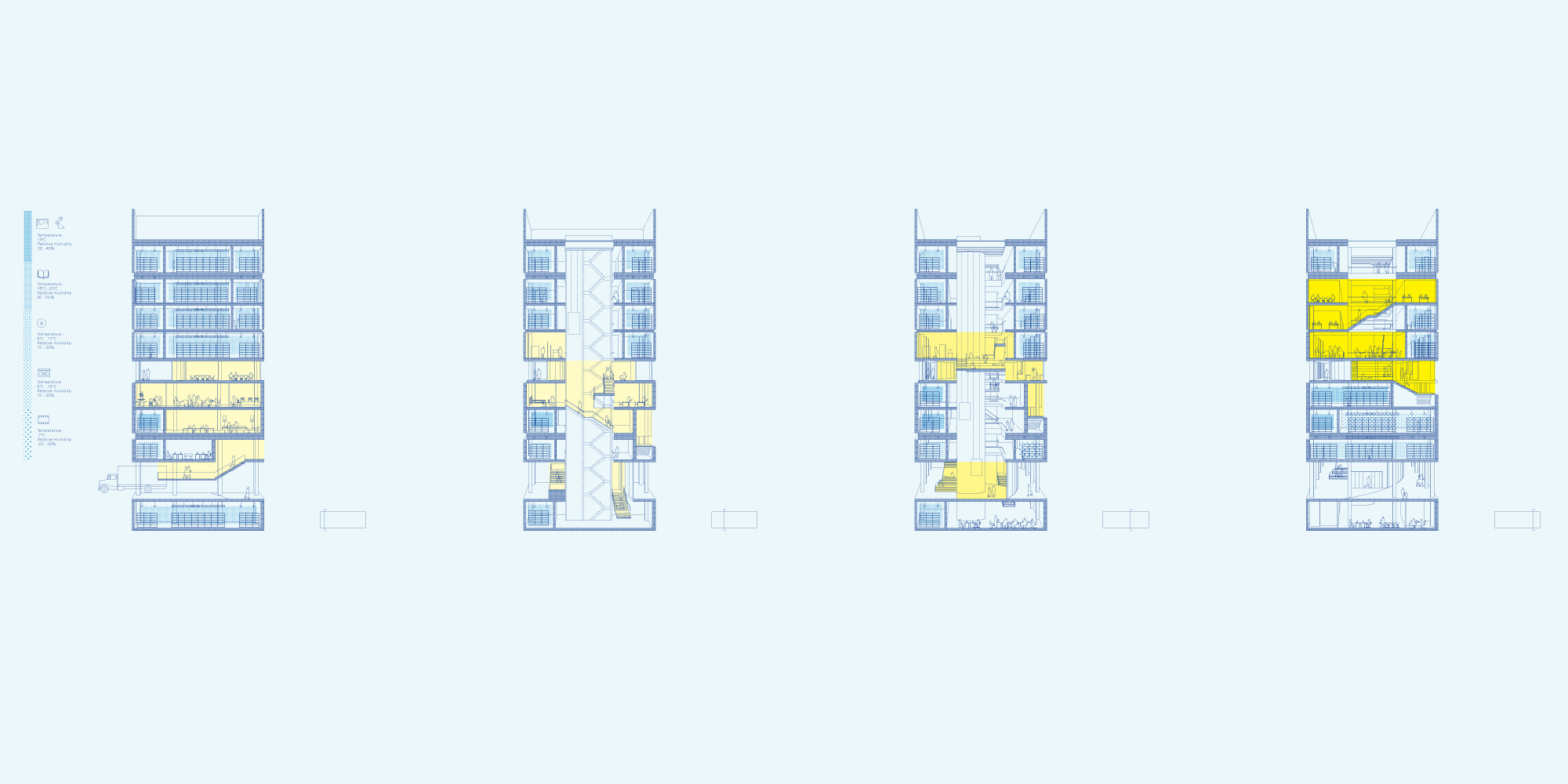 Cross Sections - Various storage conditions