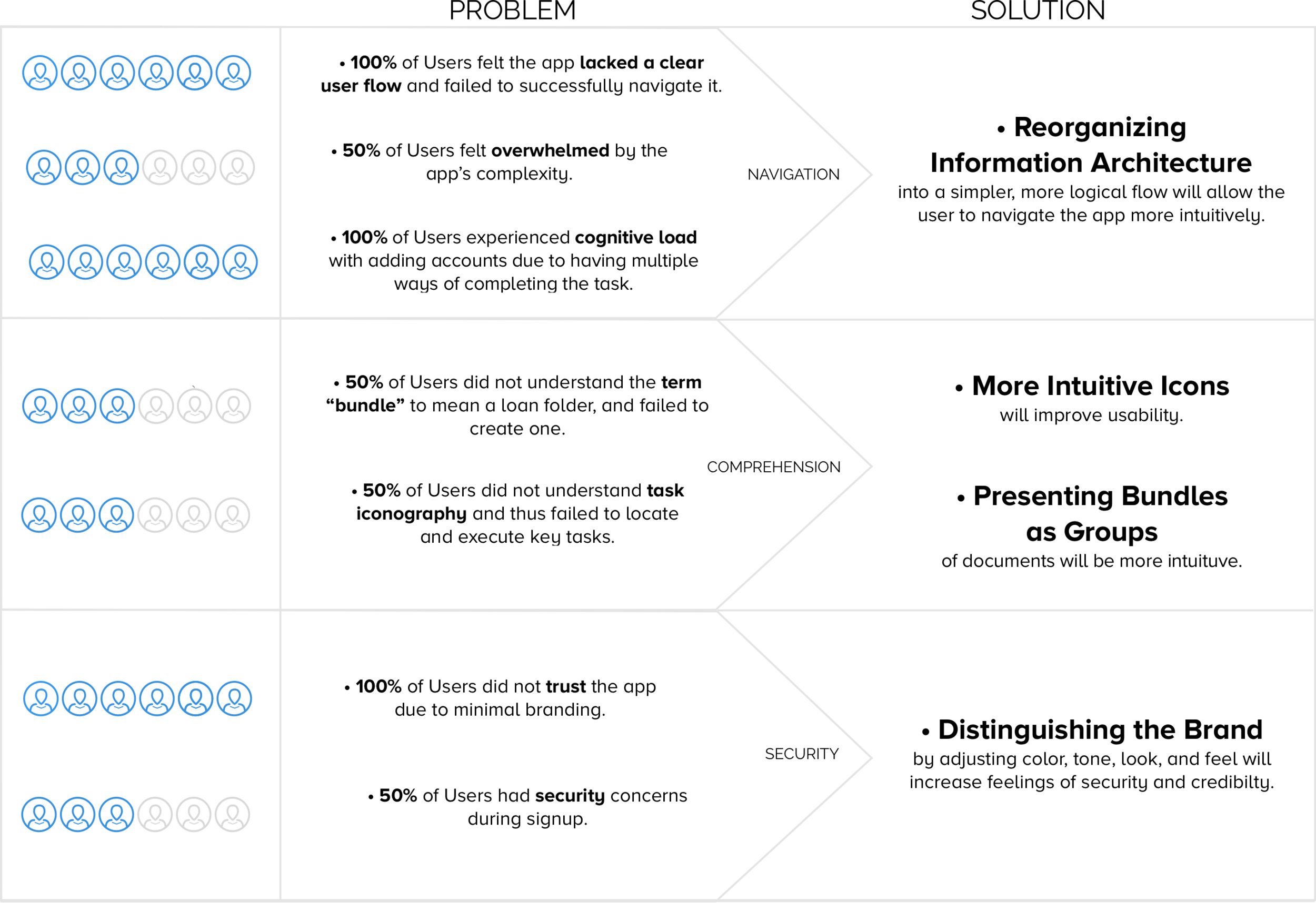 SL_UT_Prob_Solution.png