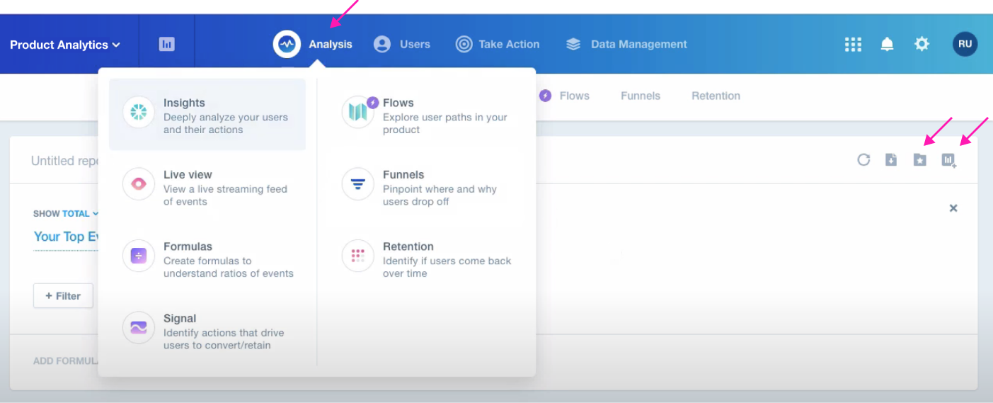 Each analysis type has a “home” view where report-level controls (like adding a report to the dashboard) live.
