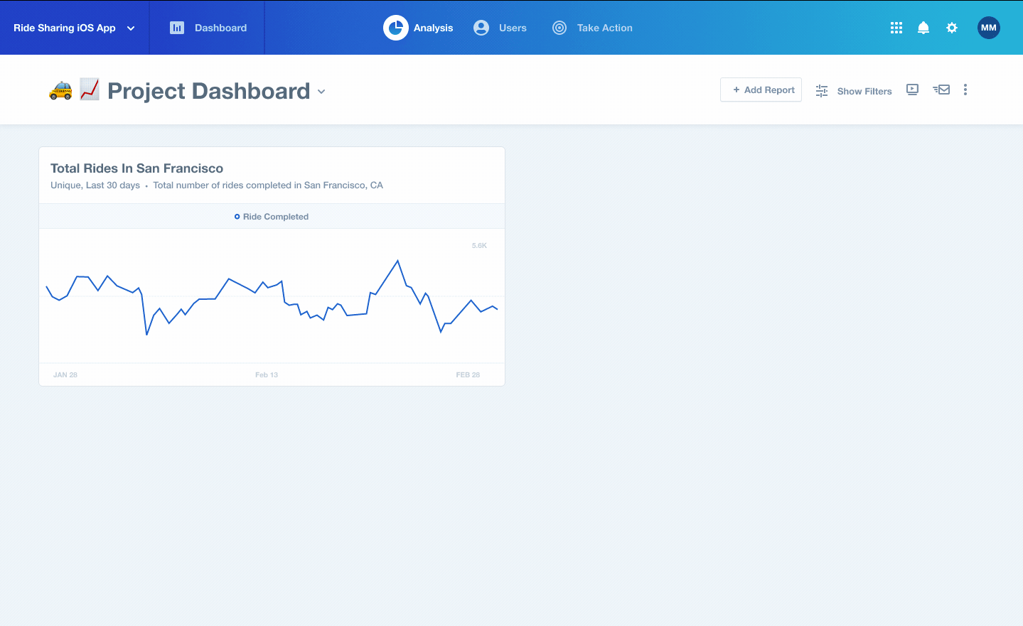 Create new db (db).gif