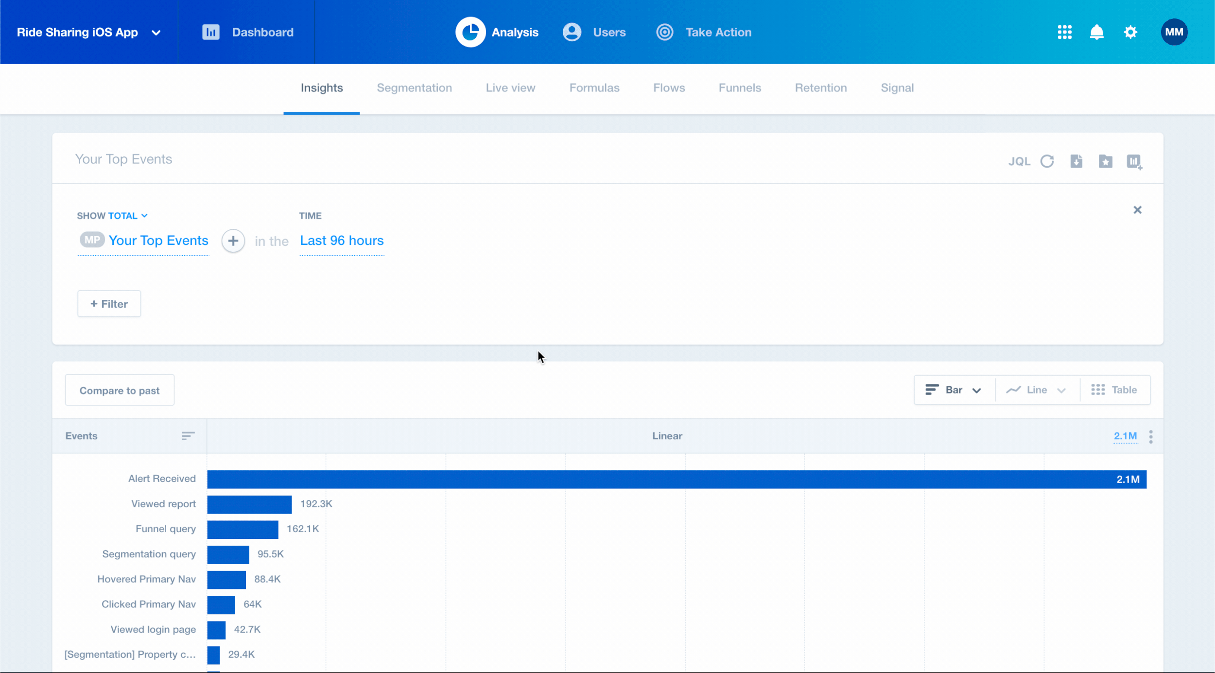 Add or Remove Reports (fr Report).gif