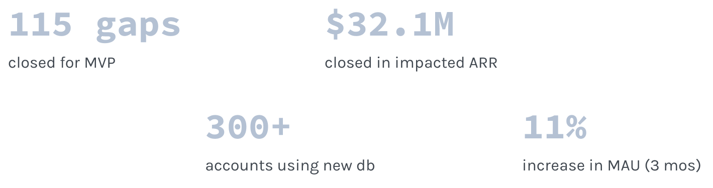 Stats.png