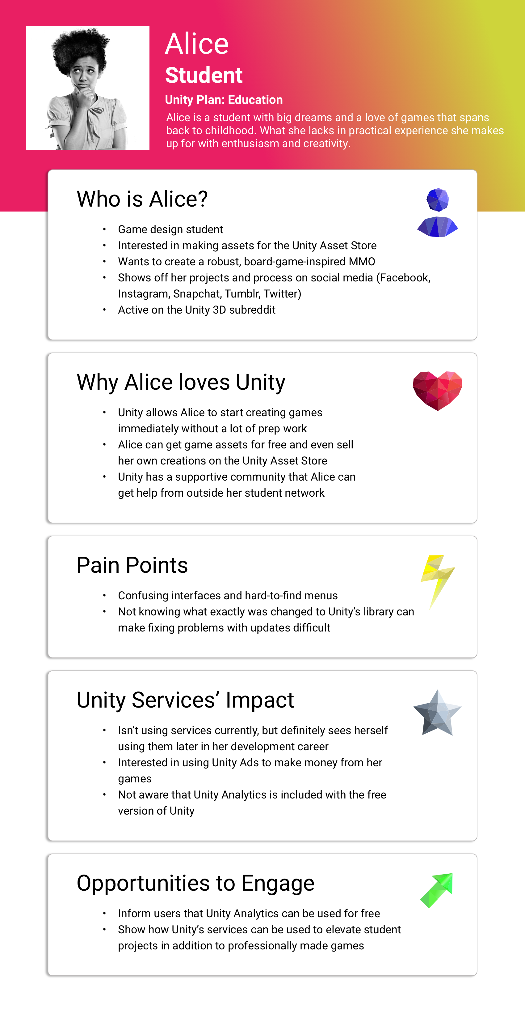 Unity Technologies Research — Charles Haitkin