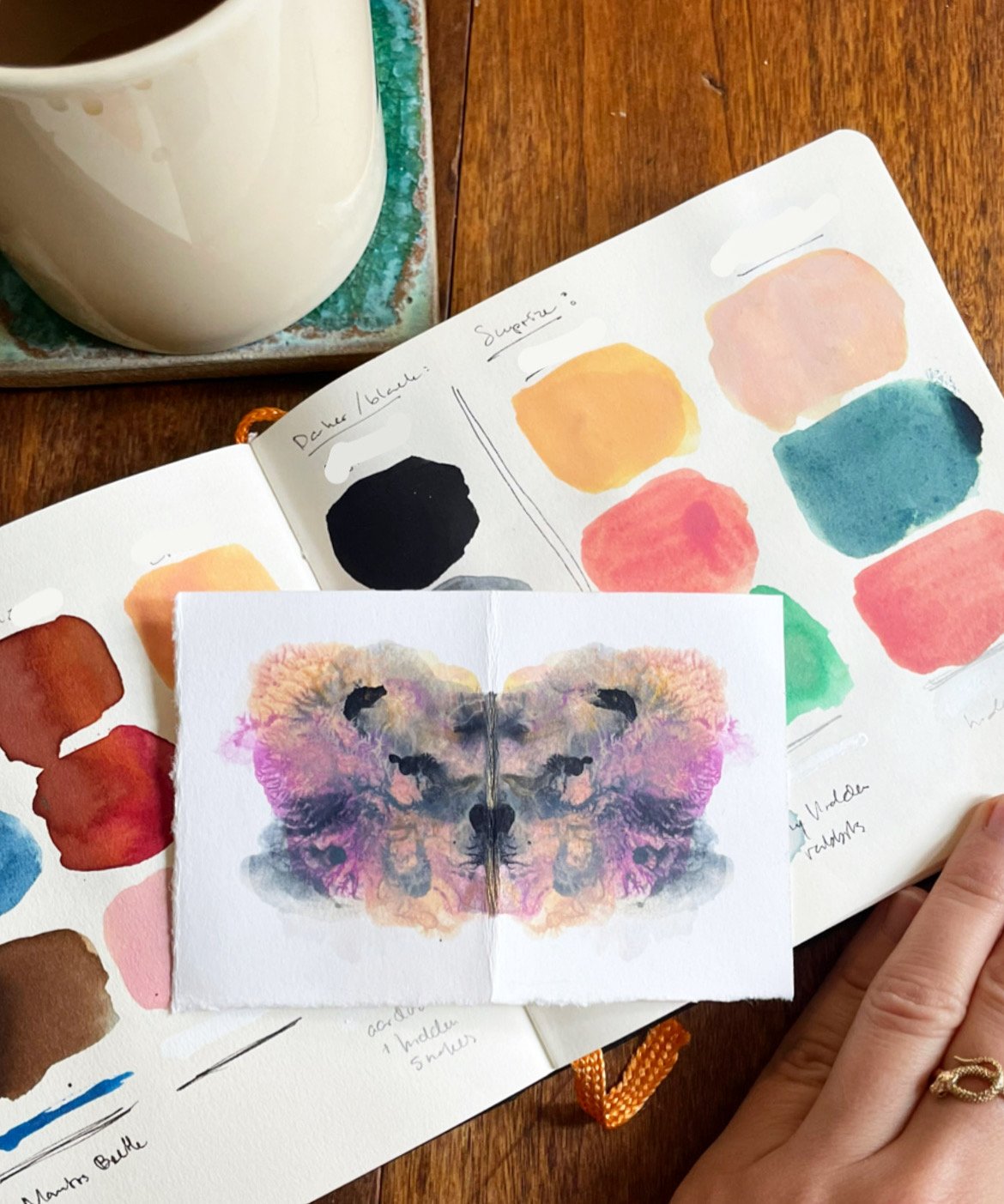 Example of Small Intuitive Ink Blots