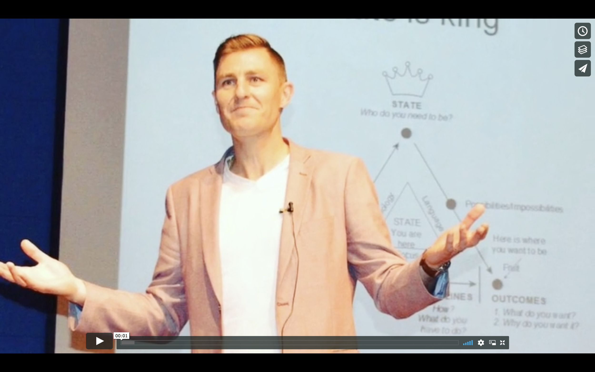 Keynote speaking