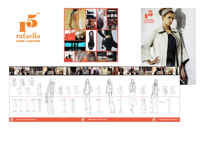 R5 SPORTSWEAR for RAFAELLA  Brand Posters, Fashion design &amp; Illustration  