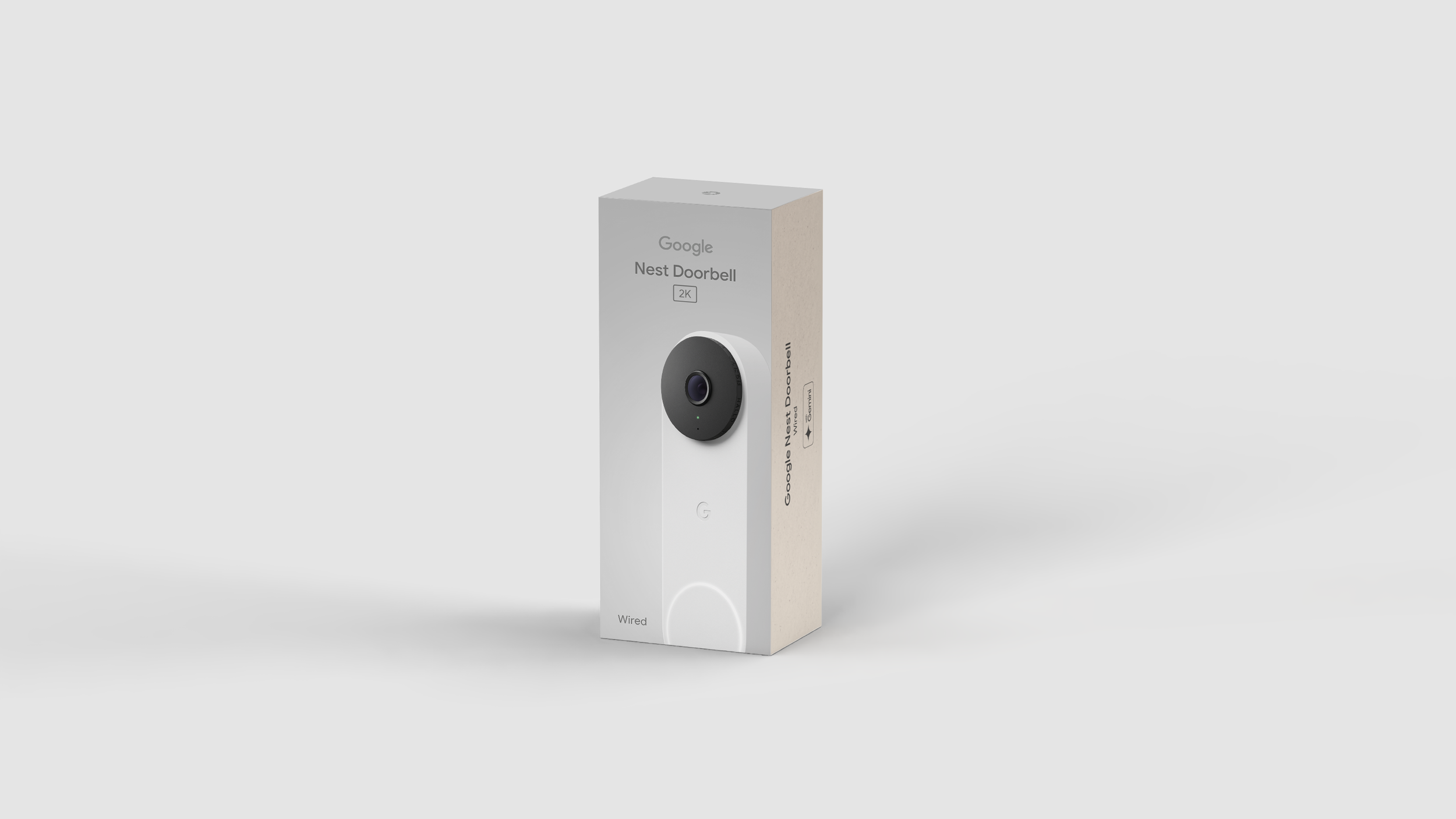 Google Packaging 2.0