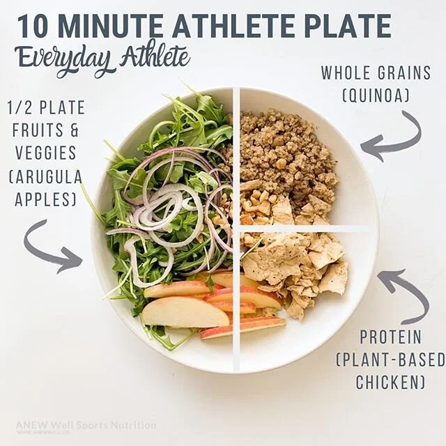 If you have 10 minutes, you can make this plate (promise!👏🏼) This athlete plate is perfect for moderate-intensity days. Half the plate is fruits/vegetables, 1/4 is whole grains, 1/4 is protein and there are additional fat sources including walnuts 