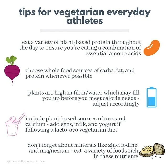 5 simple considerations for vegetarian athletes (and what to do for each) ⤵️ Vegetarian athletes have special considerations when it comes to nutrition.
.
1️⃣Protein: it&rsquo;s a myth that vegetarians don&rsquo;t get enough protein, however the sour