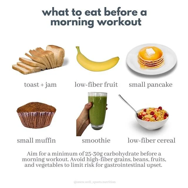 Do you workout on empty? 🔋
.
If you&rsquo;re one to get a workout in before the sun comes up then I&rsquo;m guessing the answer is yes. But it doesn&rsquo;t have to be! Everyone is different when it comes to what they can or cannot tolerate pre-work