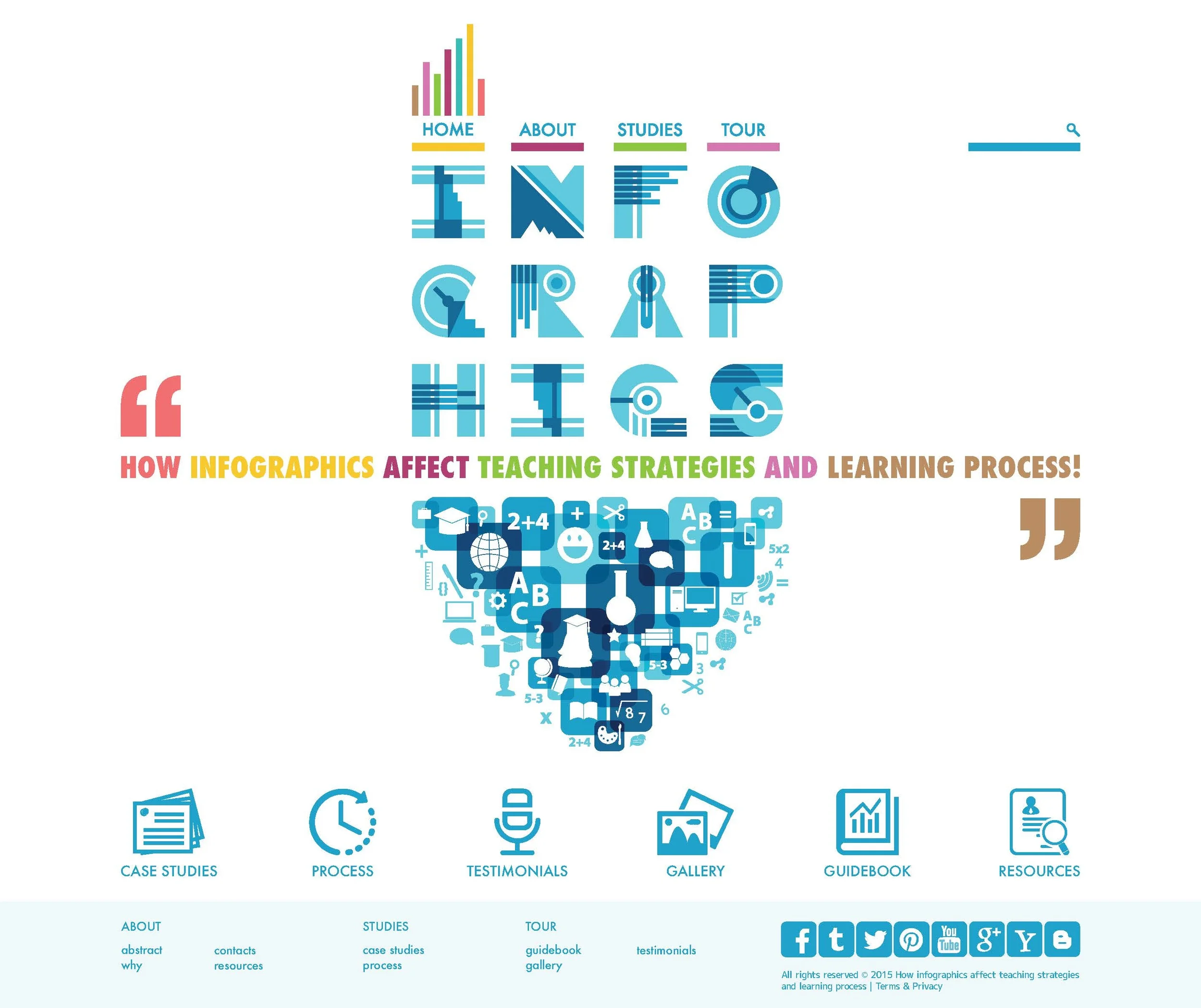 3. Infographics Website (Interactive PDF)
