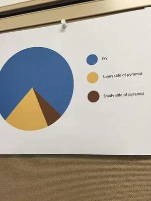 pie.jpg