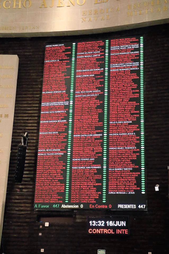 Cámara de Diputados y Senadores de México