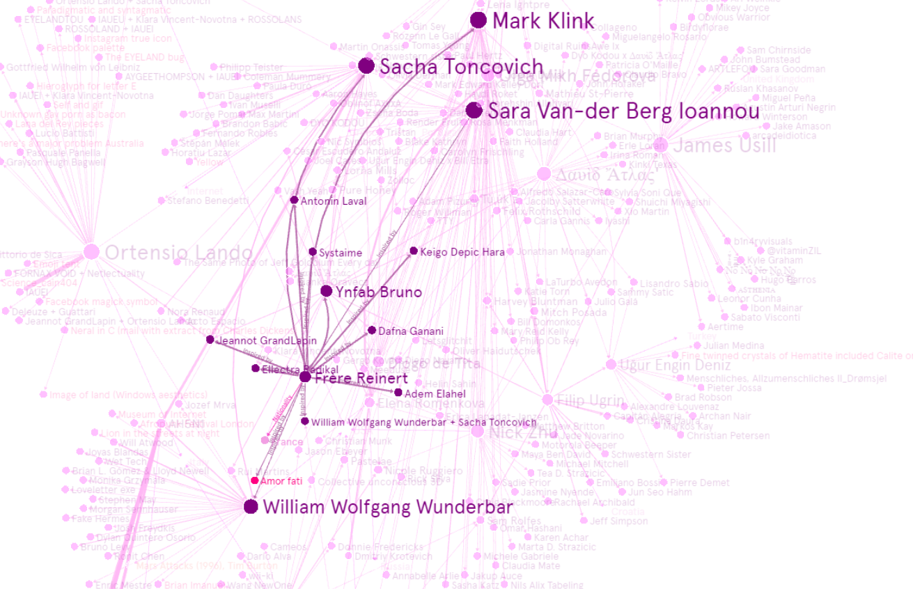 Semana 36_Frère Reinert
