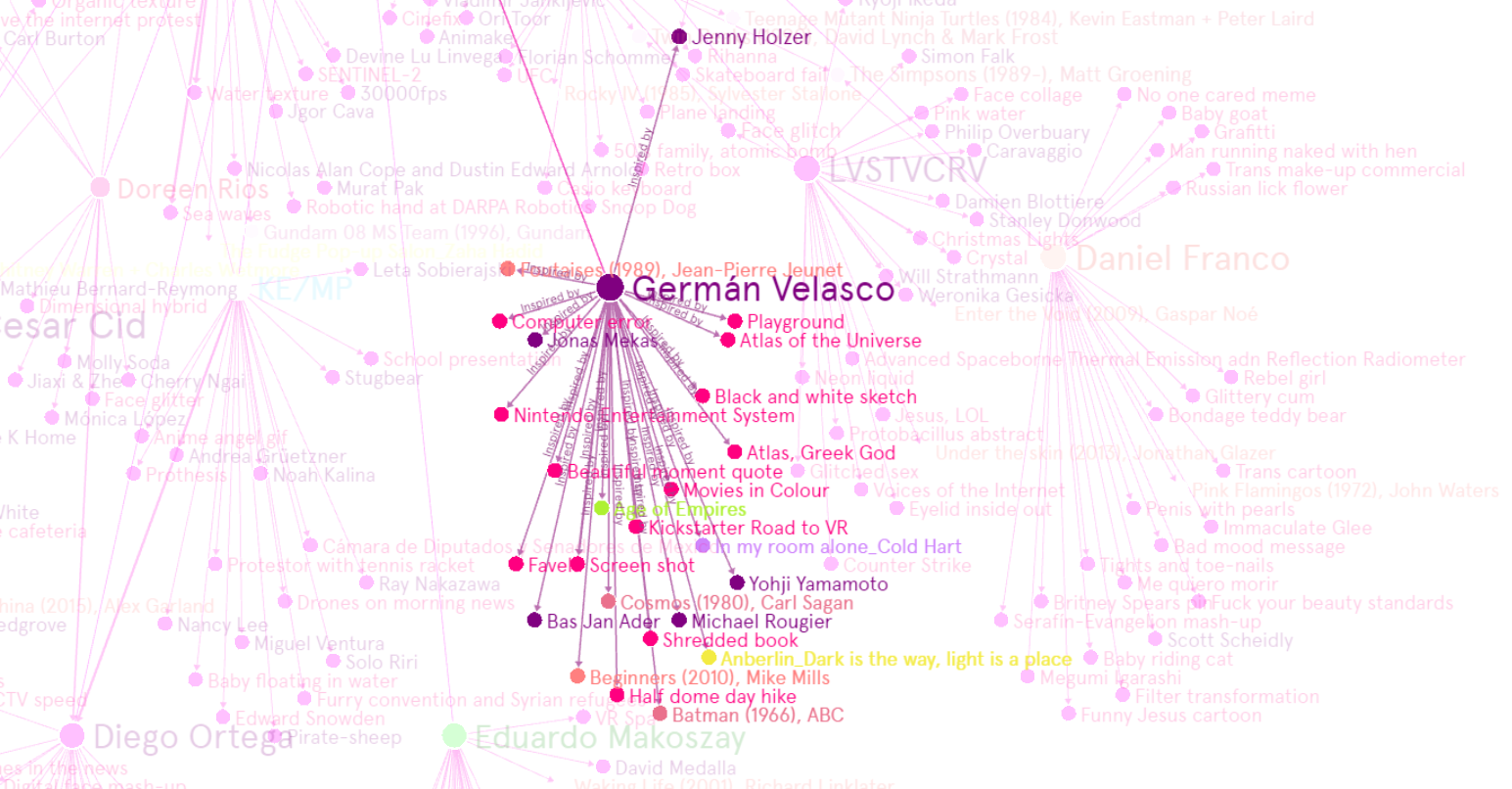 Semana 10_German Velasco