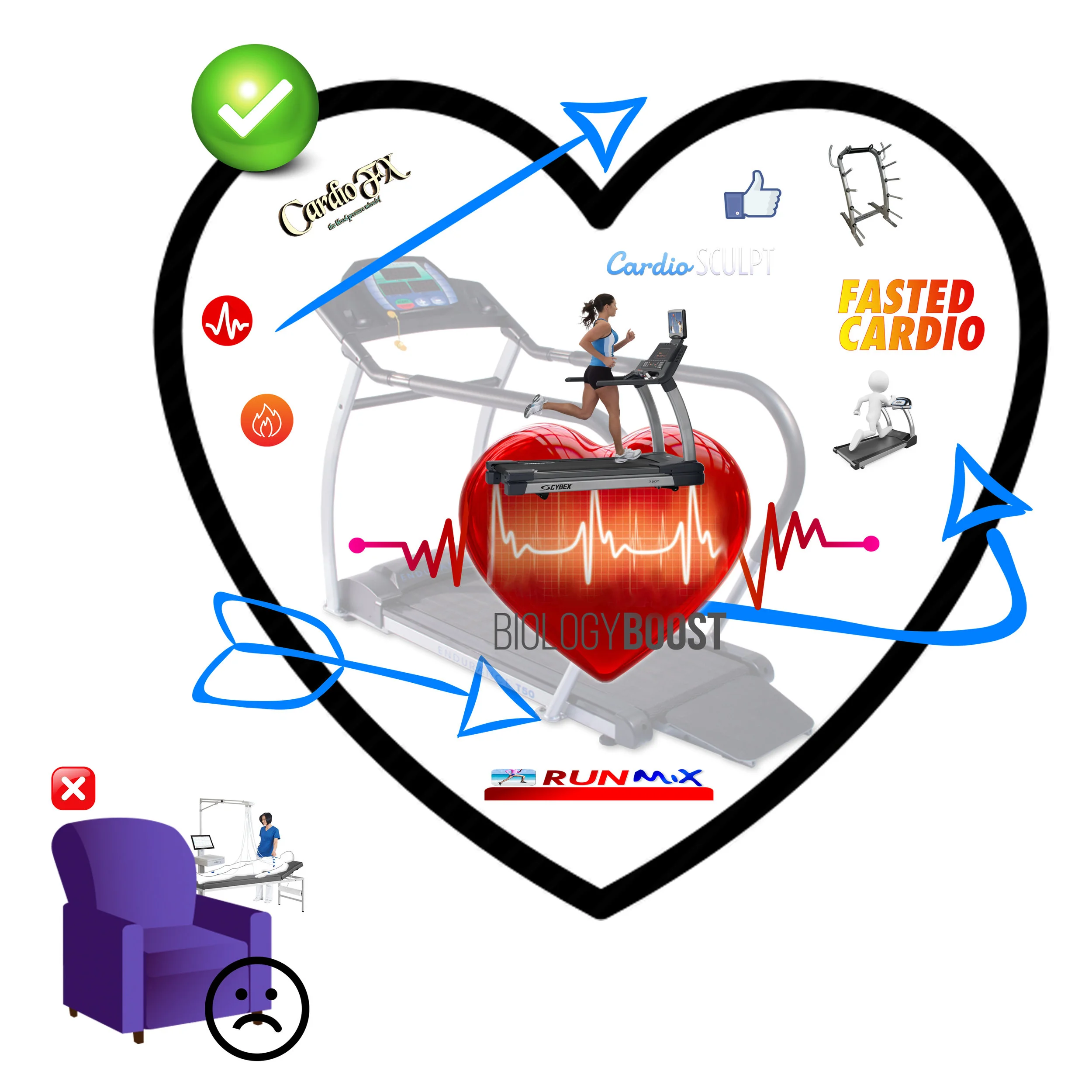 cardio.jpg