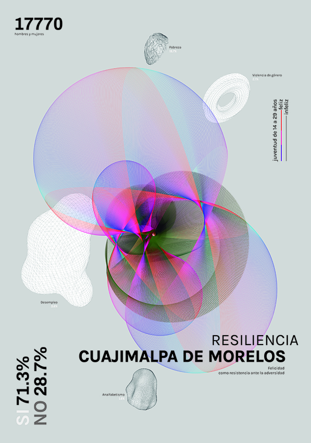 Resiliencia_Malitzin Cortés (1).jpg