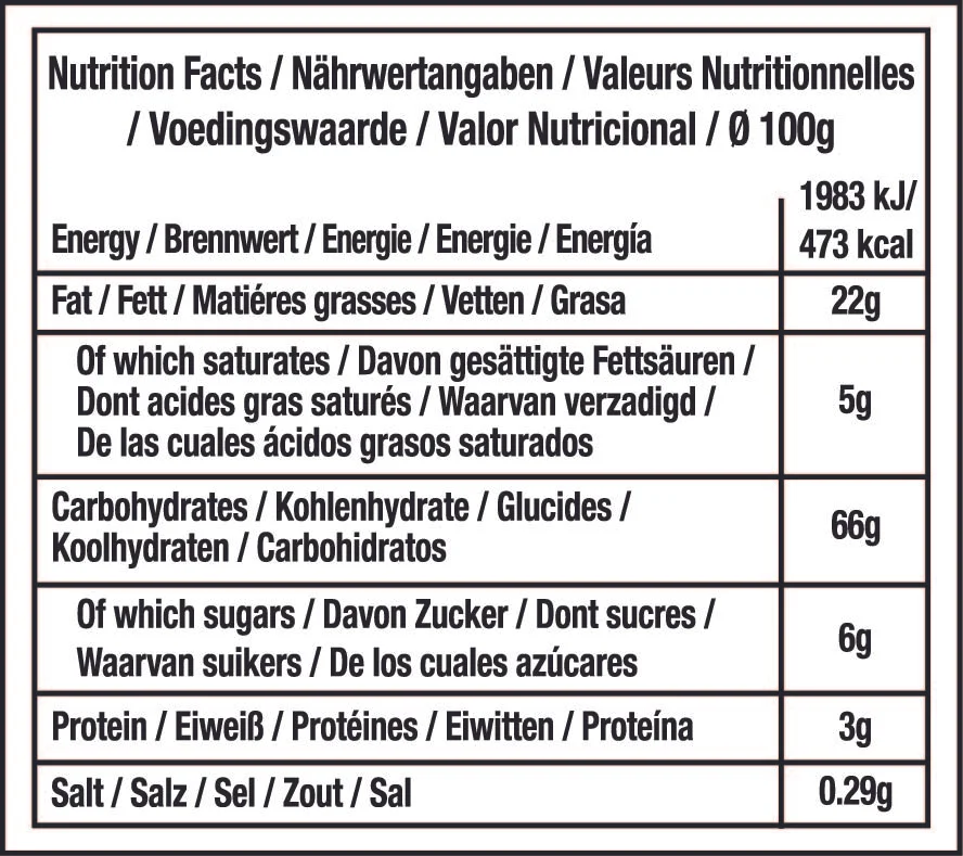 tabla nutricional veggie.jpg