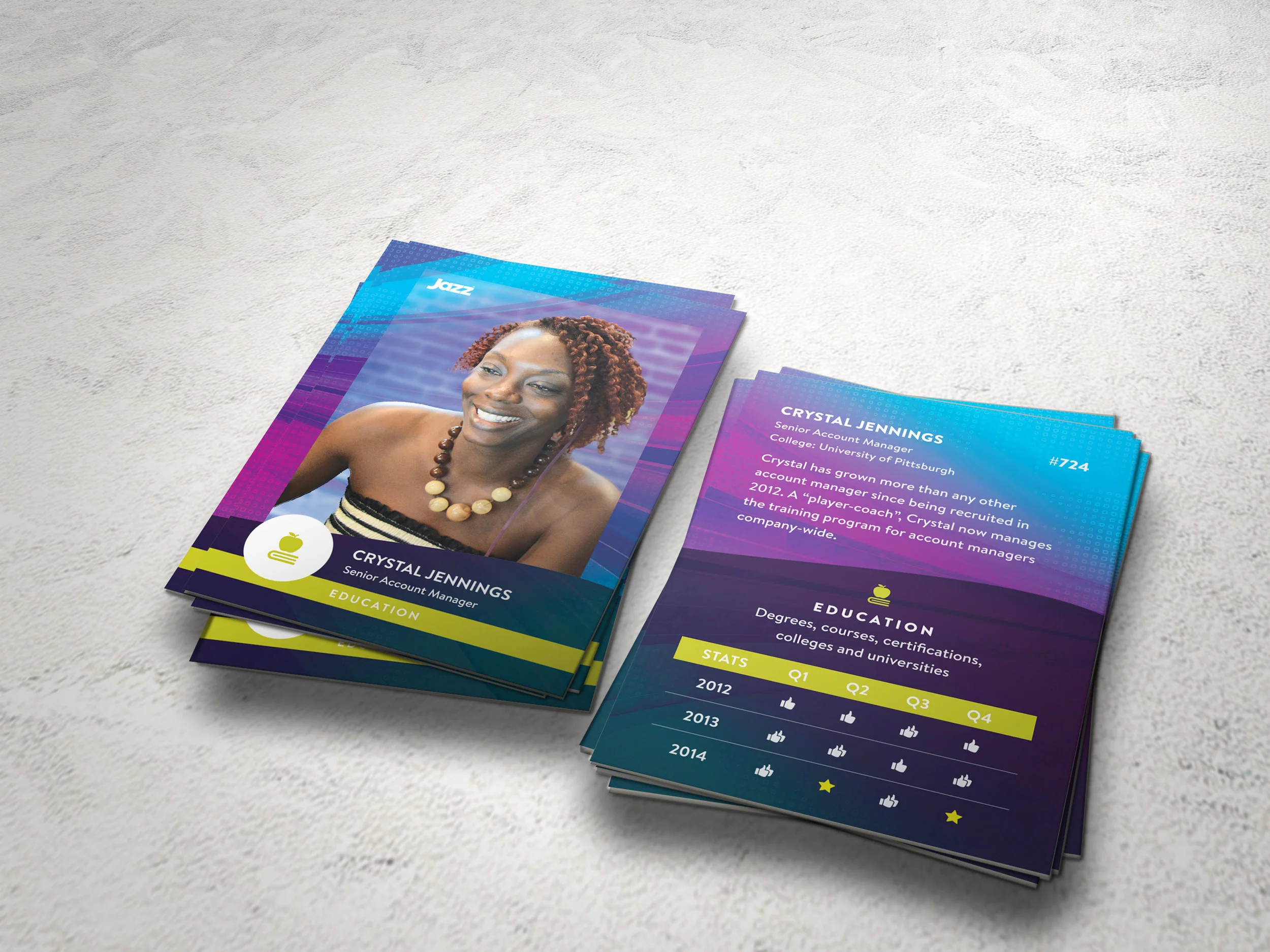 Education MVP Card