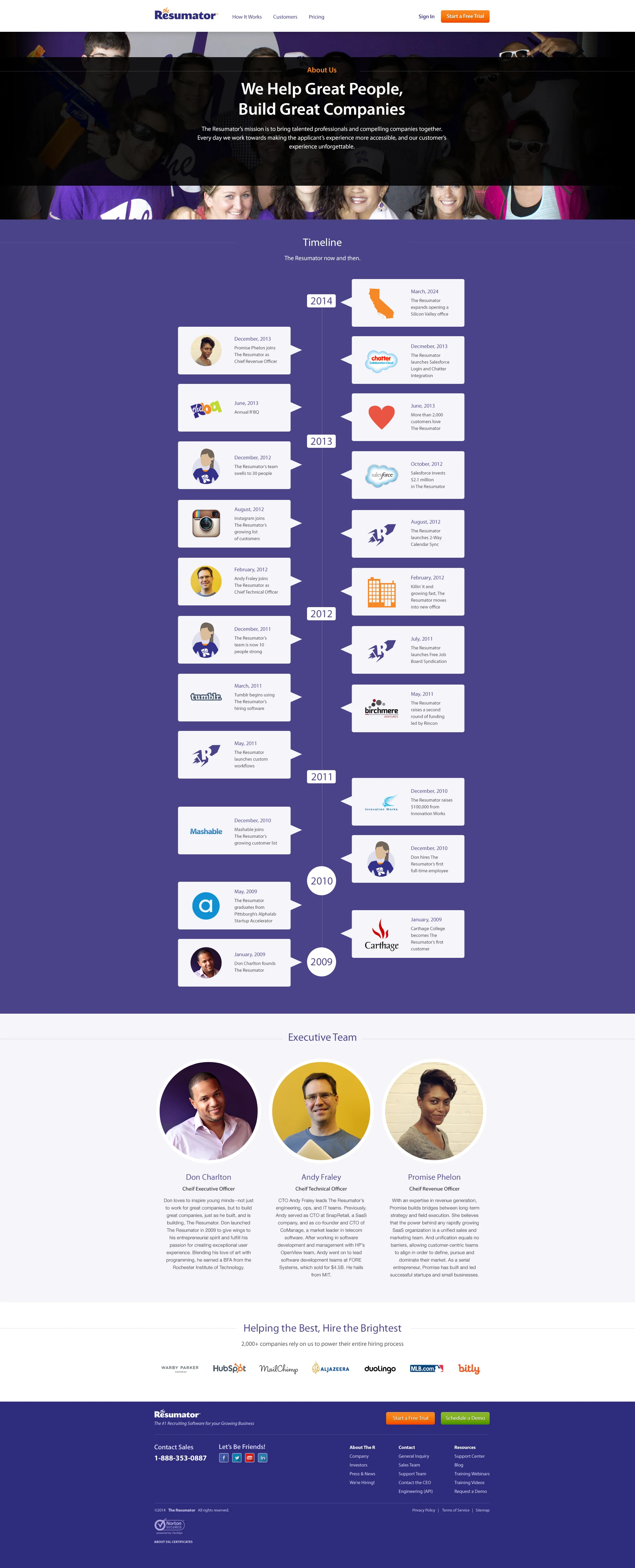 About Us - Timeline