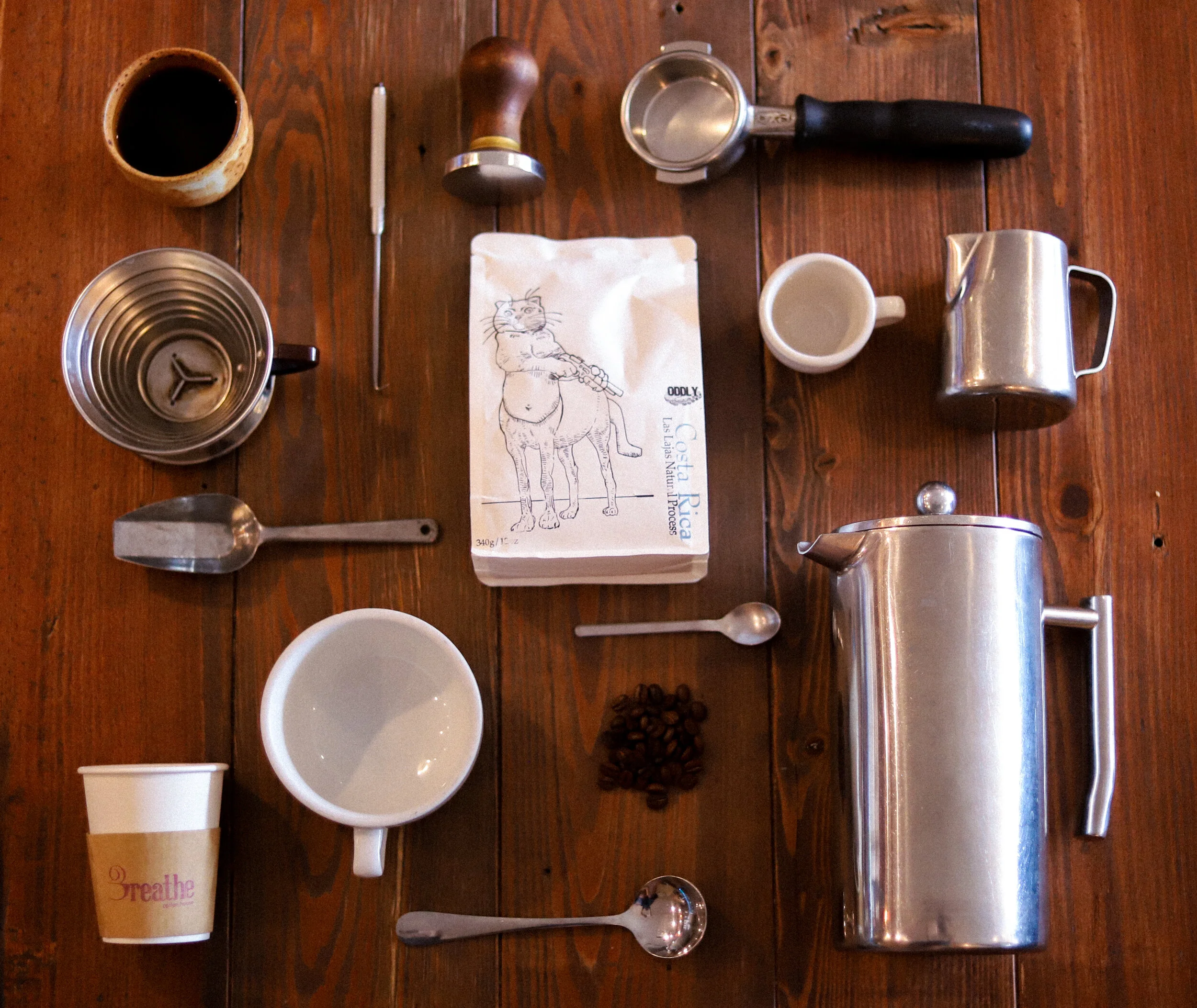 Take Our Questionnaire — Breathe Coffee House