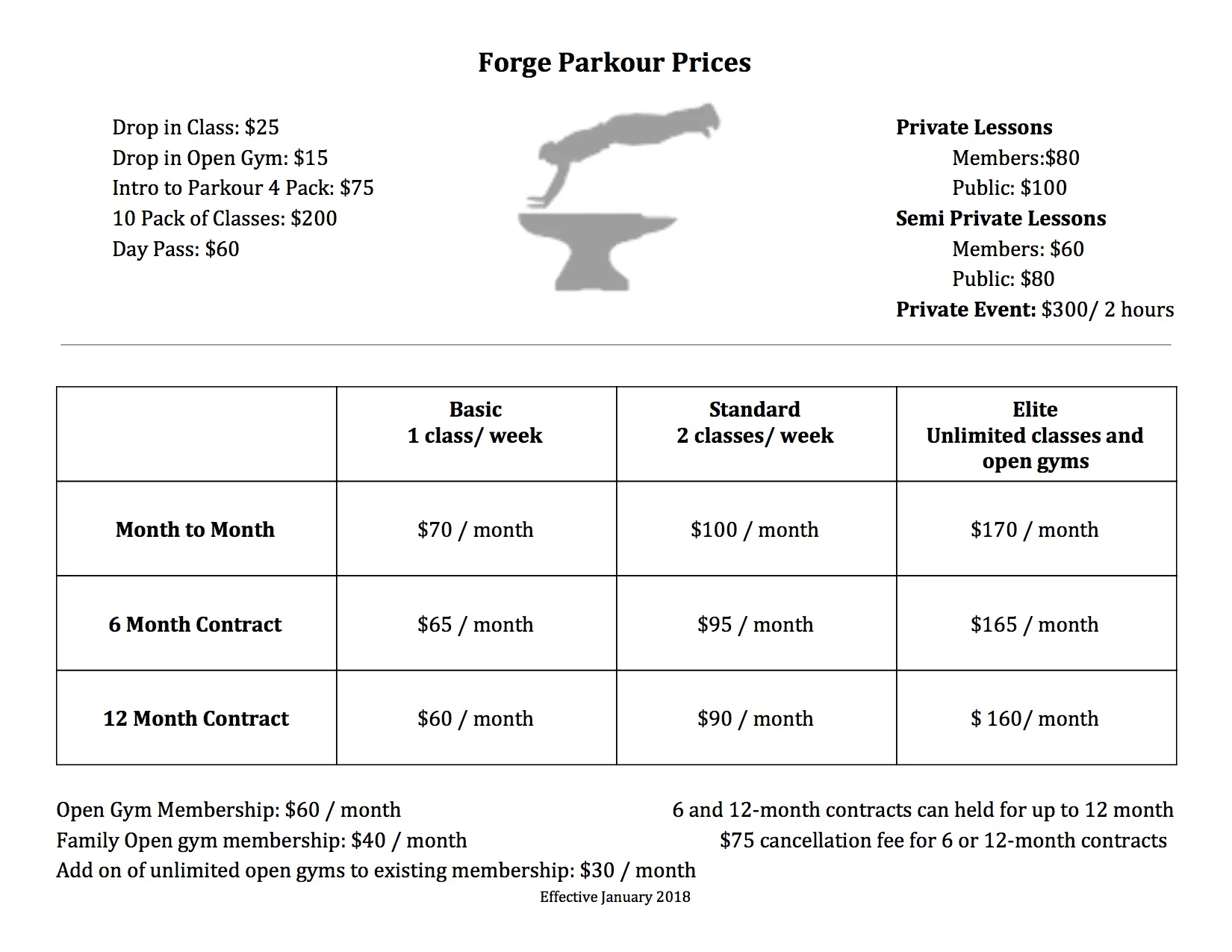 Price Handout Jan 2018.jpg