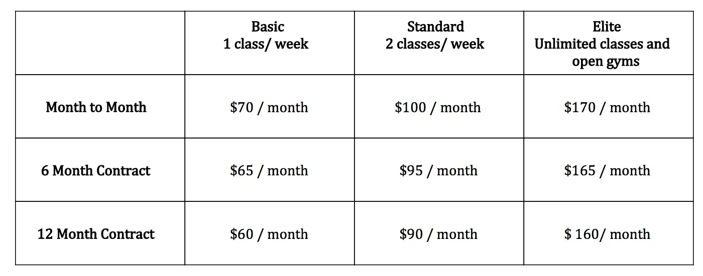Memberships effective Jan 2018.jpg
