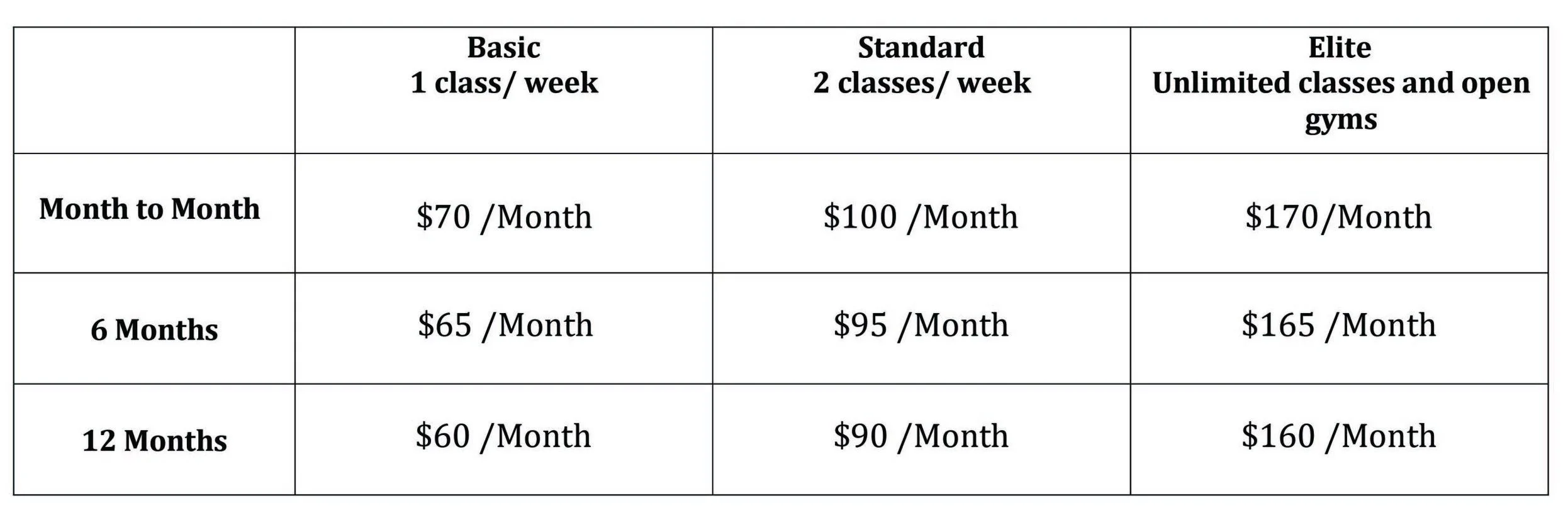 Forge Membership Price 02.jpg