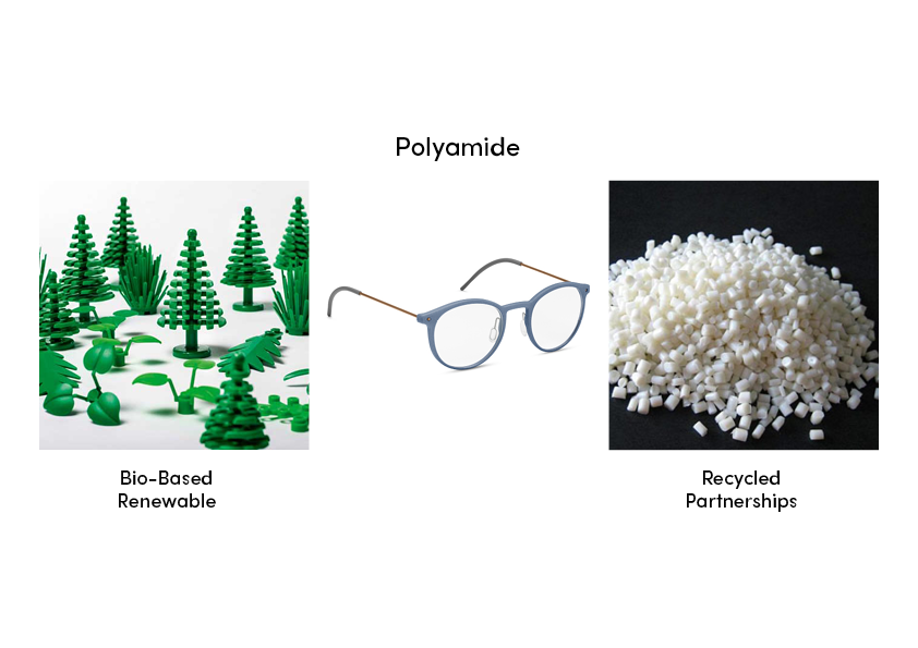 Ørgreen Sustainability 17.png