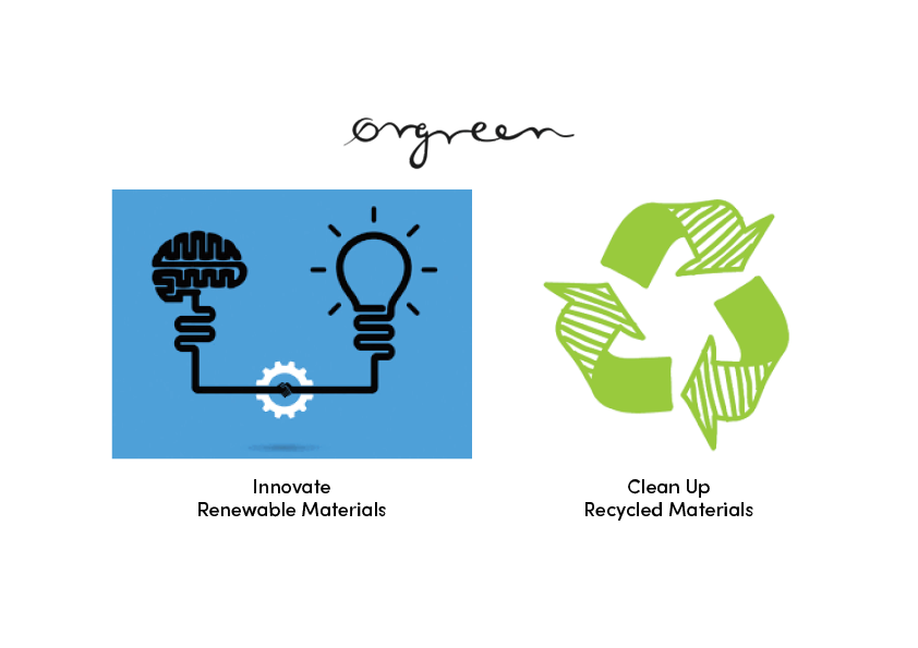 Ørgreen Sustainability 15.png