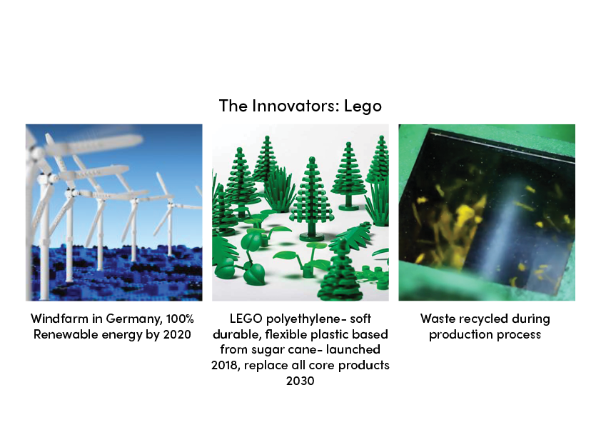 Ørgreen Sustainability 10.png