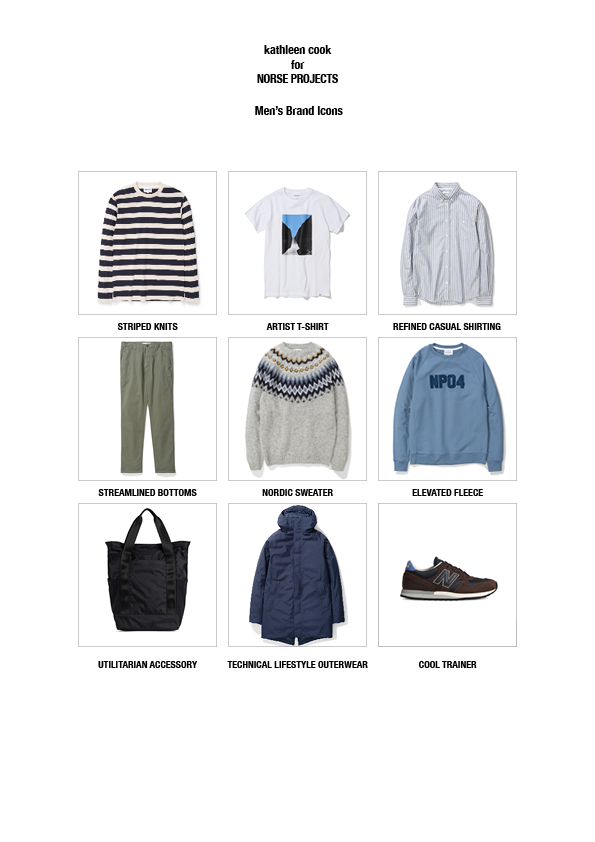 Norse Brand Strategy3.png