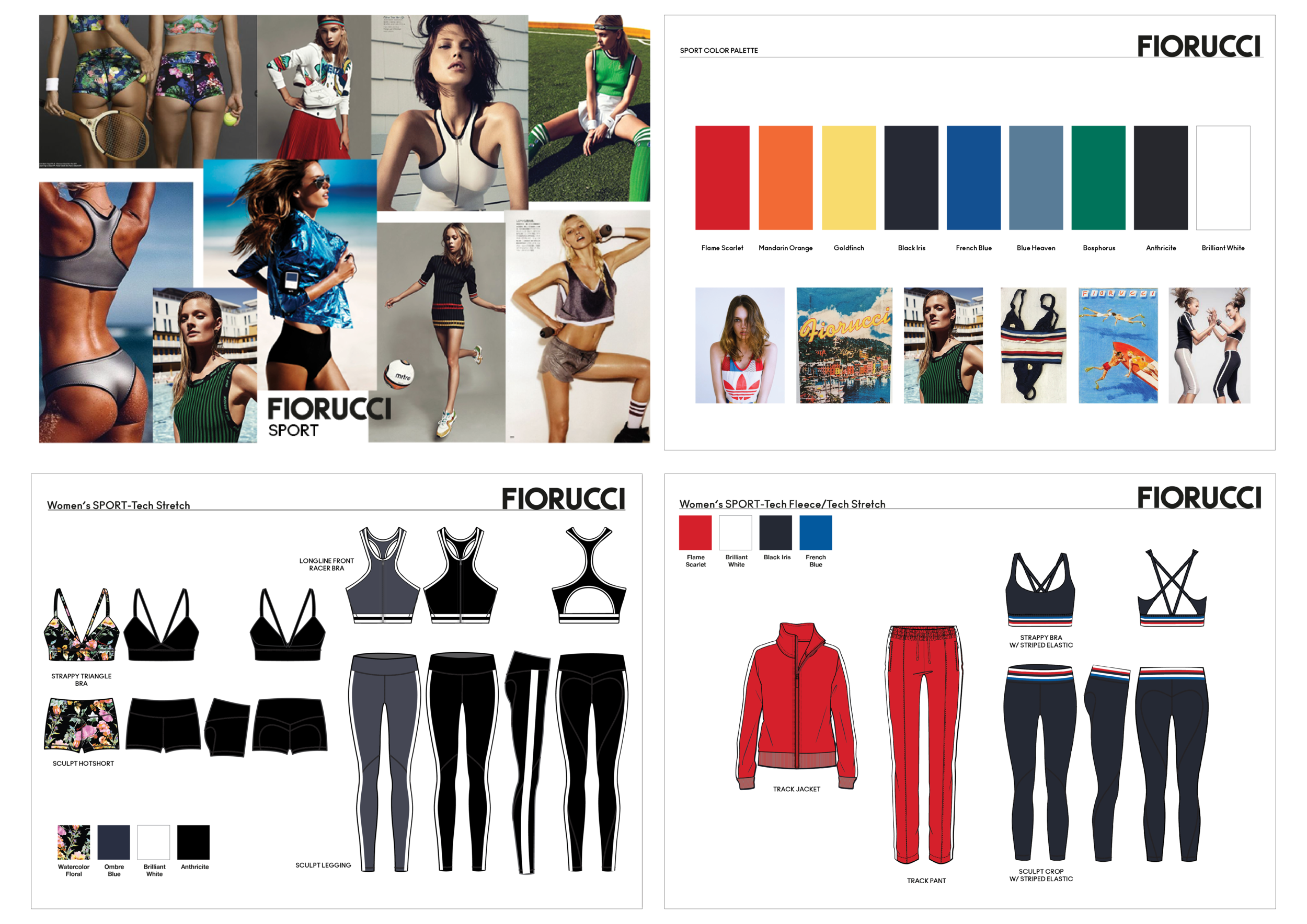 Fiorucci Portfolio Web3.png