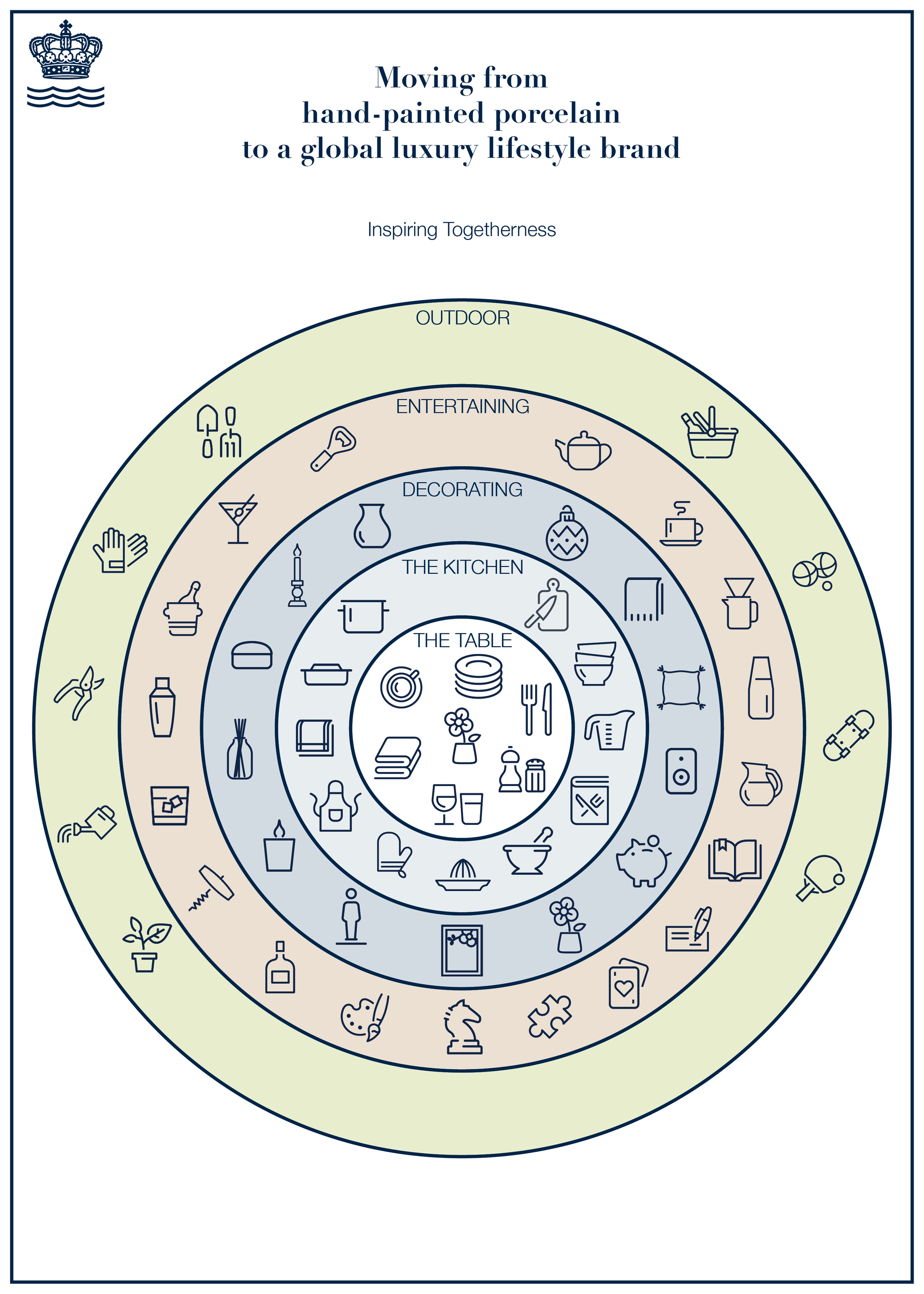 Incremental Category Boards_Final2.png