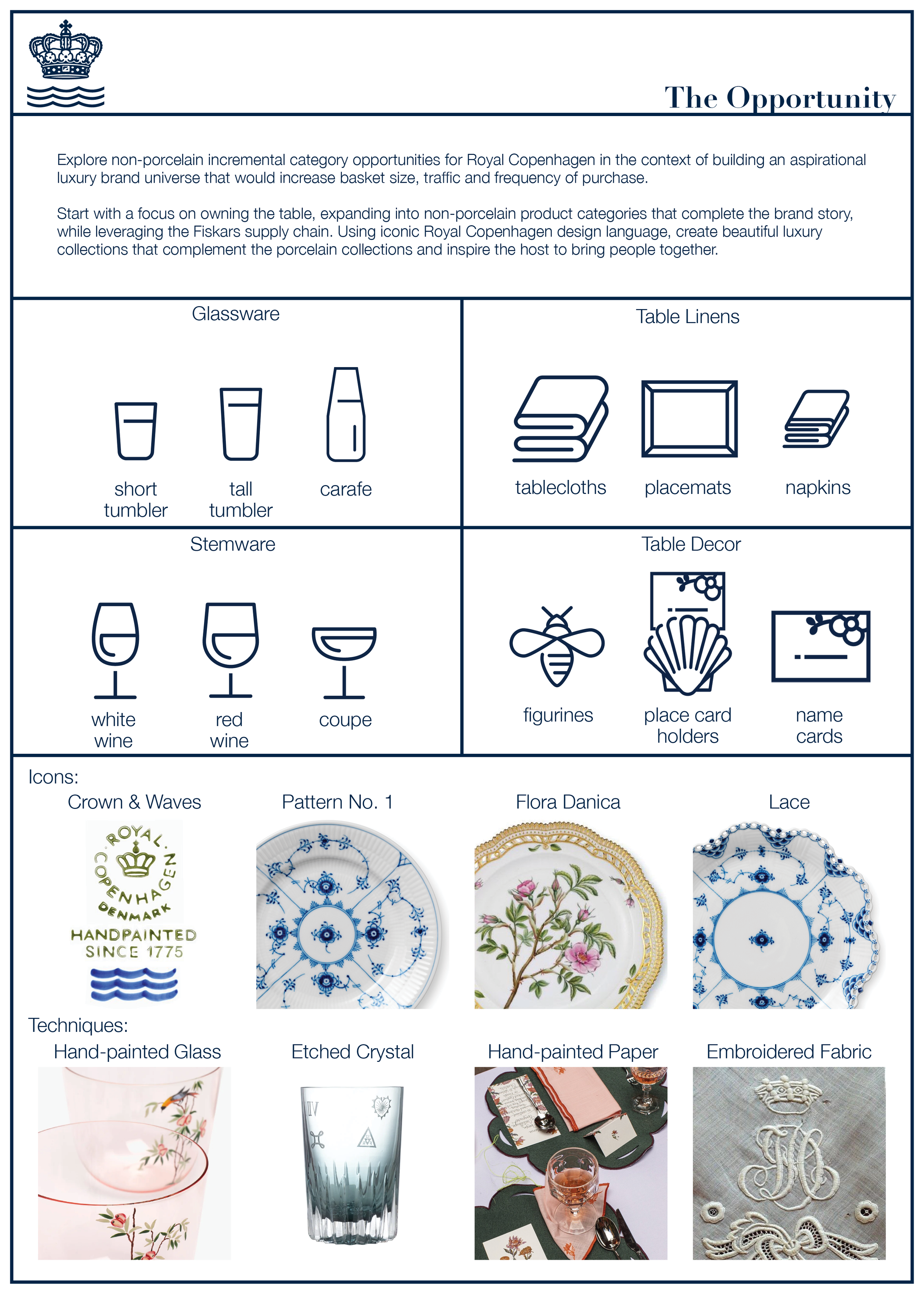 Incremental Category Boards_Final3.png
