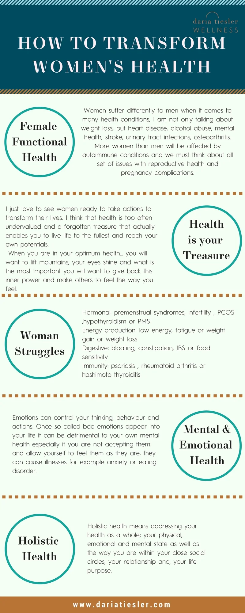how-to-trasnform-womens-health.jpg