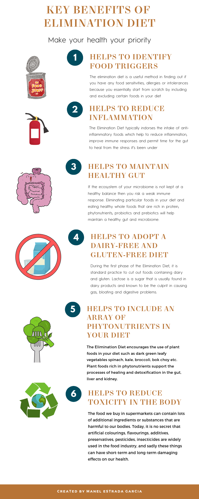 Key benefits of elimination diet.png