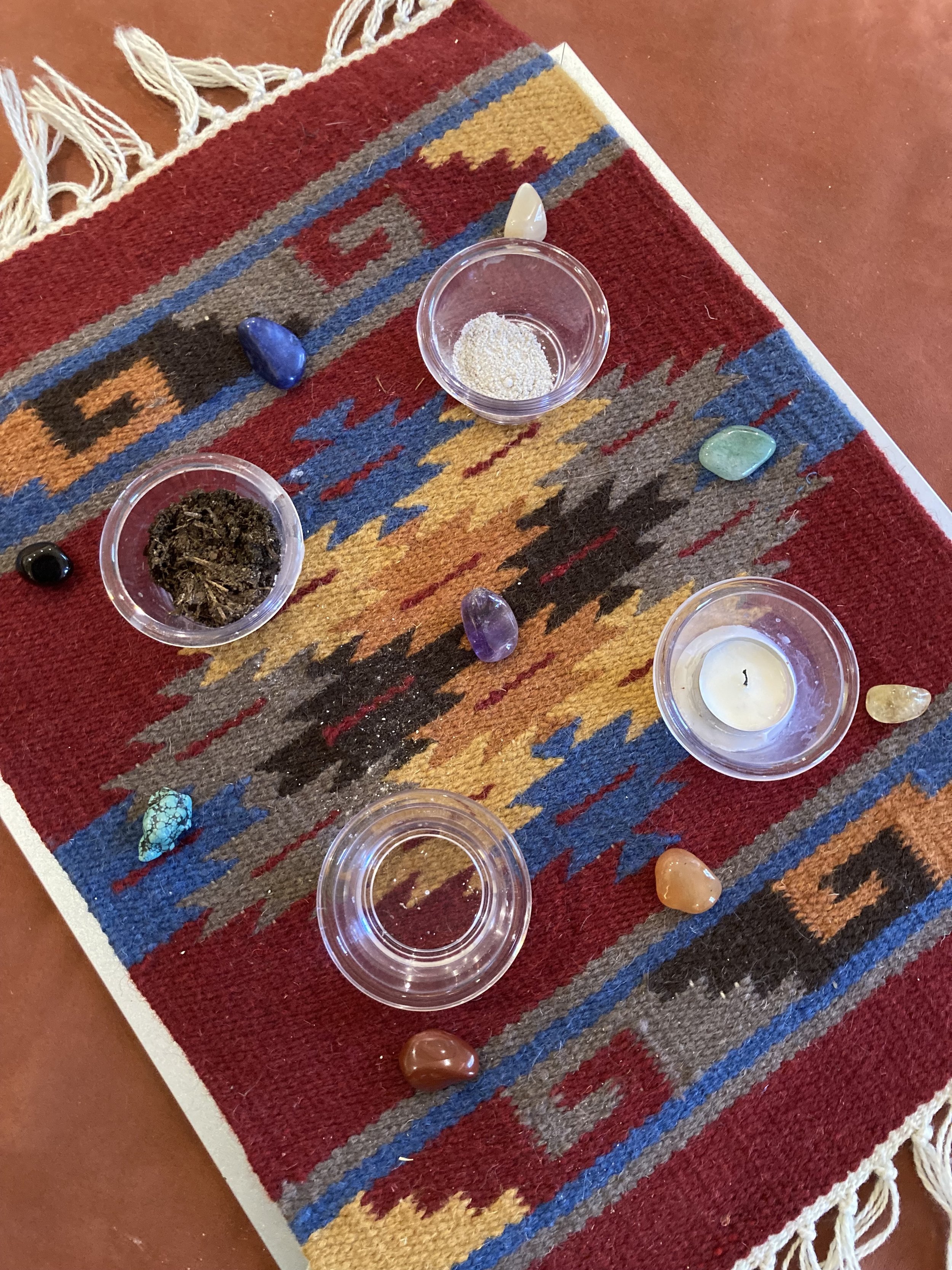 Dianne's Medicine Wheel.jpg