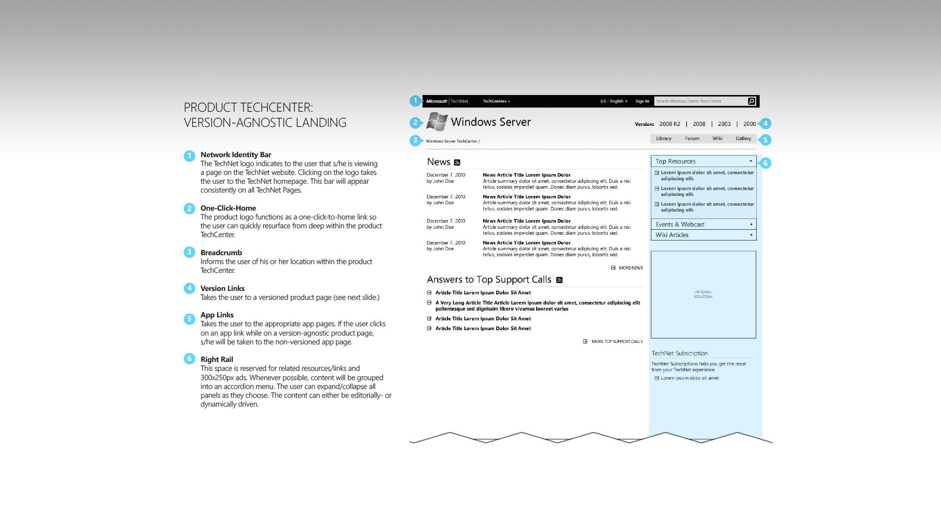 TechNet Page 9 copy.png