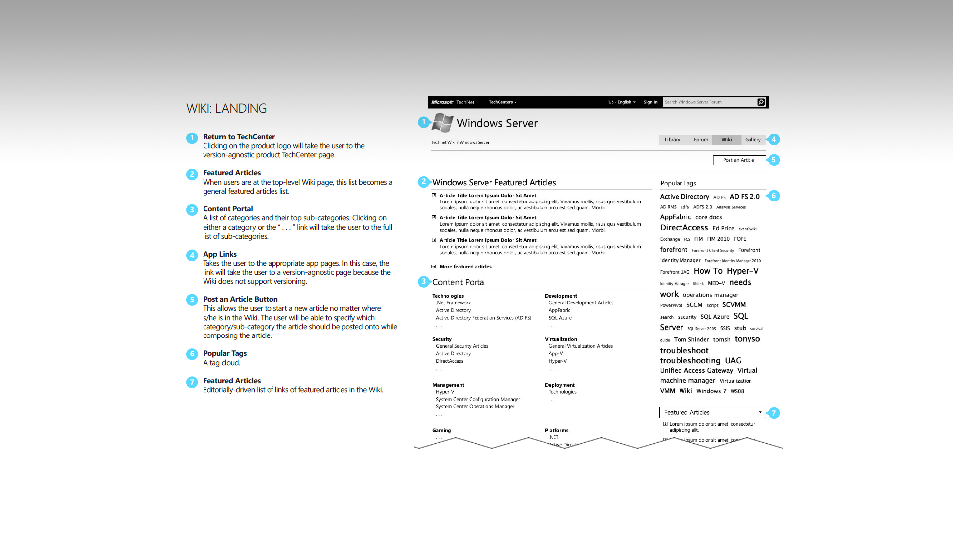 TechNet Page 15 copy.png