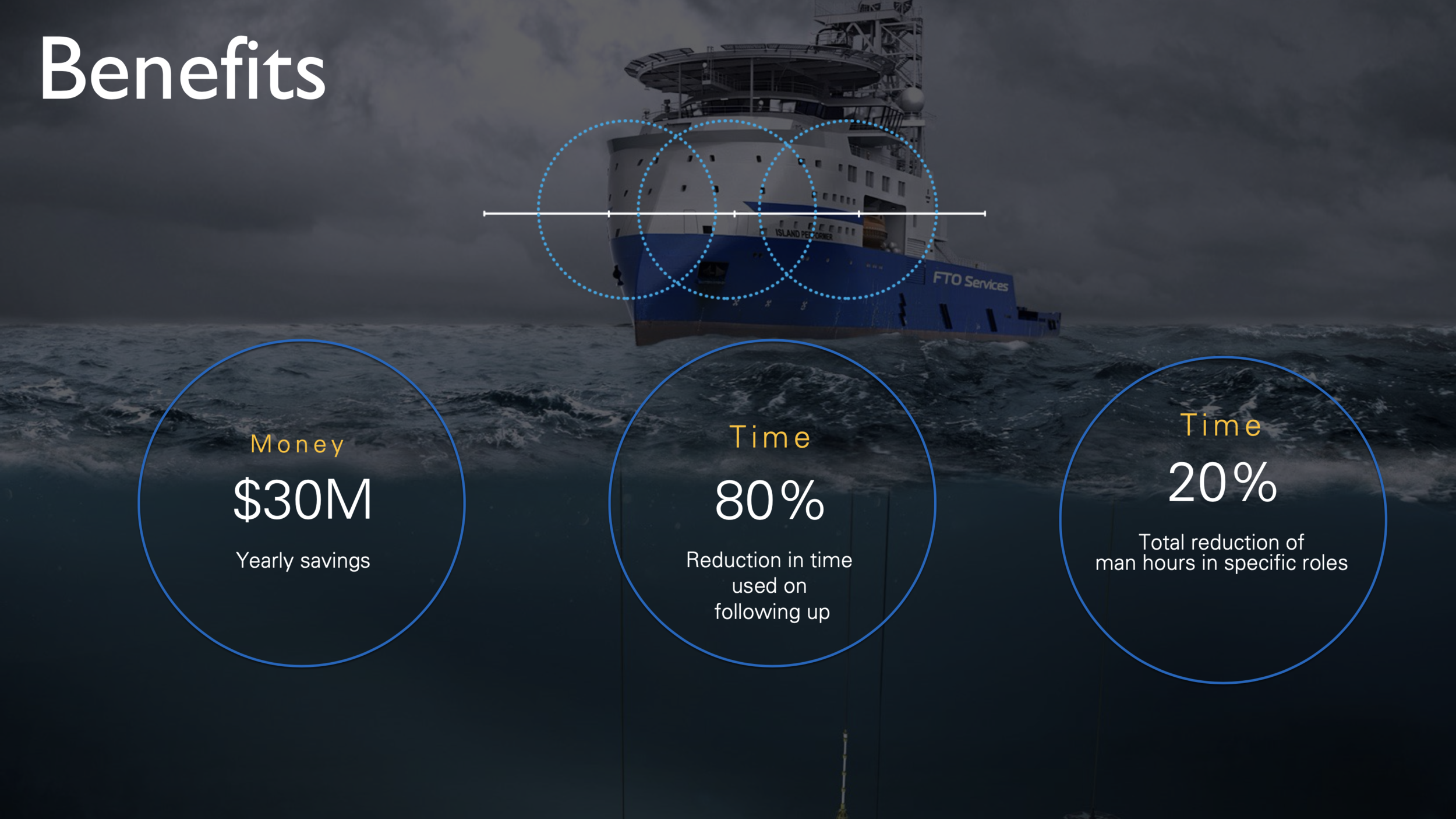 Screenshot 2020-07-03 at 12.37.29.png