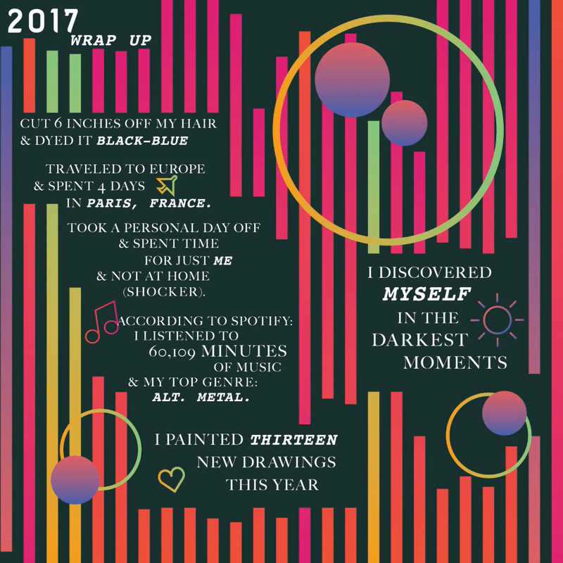 2017-wrapped.gif